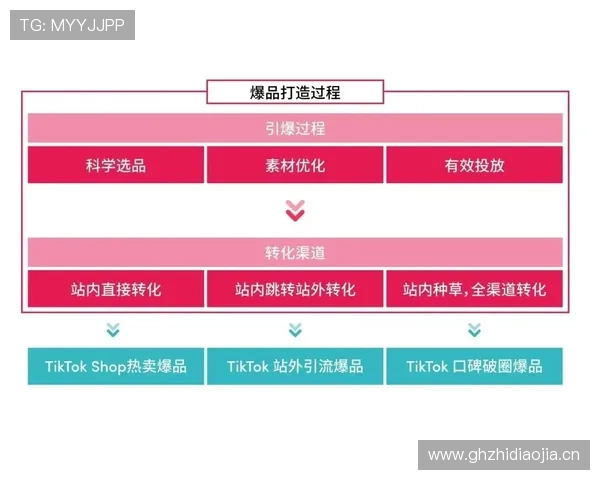 火博体育用户评价与口碑分析揭示平台优势与改进空间提升用户信赖感